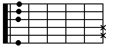 faminore