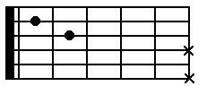 laminore