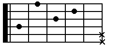 mibemolleminore