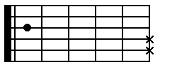 mimaggiore