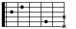 rebemolleminore